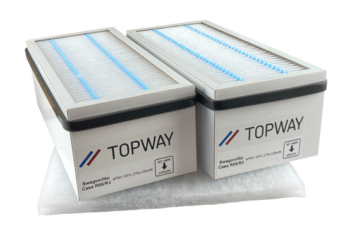 Filter till Swegon Casa R3.